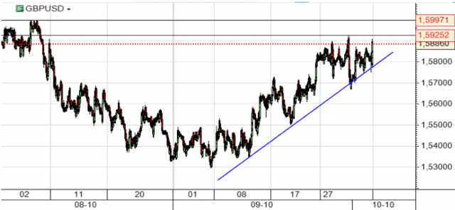 Agencja Moody's obniżyła rating Irlandii