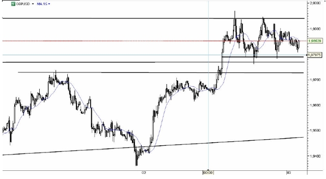 Awersja do ryzyka sprzyja JPY i CHF