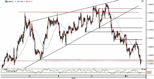 Decyzje ECB i BoE w centrum uwagi