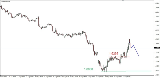 EUR/USD - wciąż możliwe nowe dno, ropa w dół 