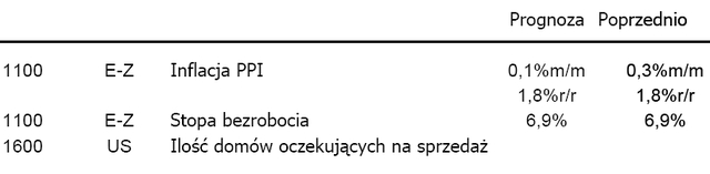 Greenspan: kryzys subprime dobiega końca