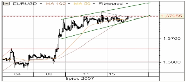 Inflacja w strefie euro w czerwcu to 1,9 proc.