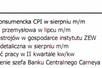 KE podniosła prognozy wzrostu gospodarczego