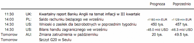 Ludowy Bank Chin podniósł stopę rezerw obowiązkowych