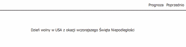 Rynki akcji - spokojna sesja