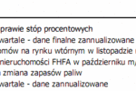 Stopy procentowe w Polsce - dziś posiedzenie RPP