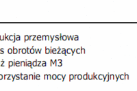 Trzęsienie ziemi w Japonii w centrum uwagi