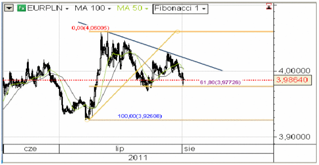 USA: Barack Obama ogłosił konsensus