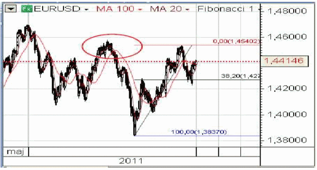 USA: Barack Obama ogłosił konsensus