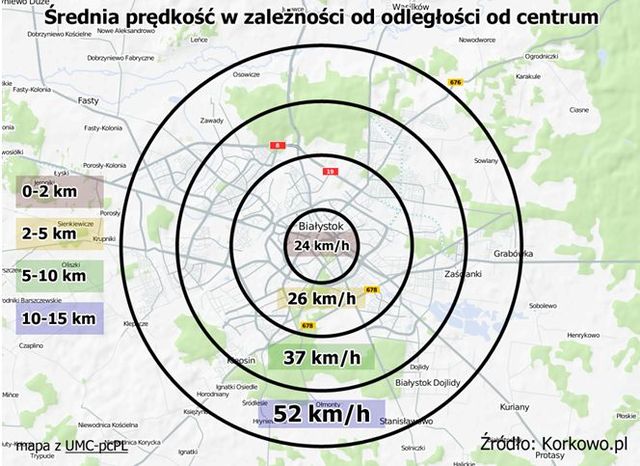 Najbardziej zakorkowane miasta Polski XII 2011
