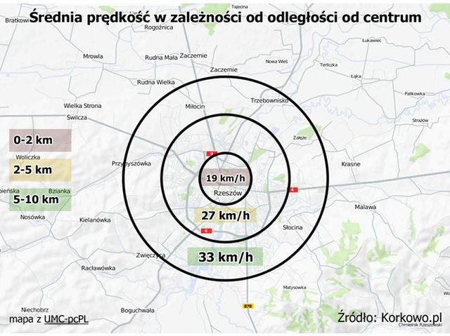 Najbardziej zakorkowane miasta Polski XII 2011