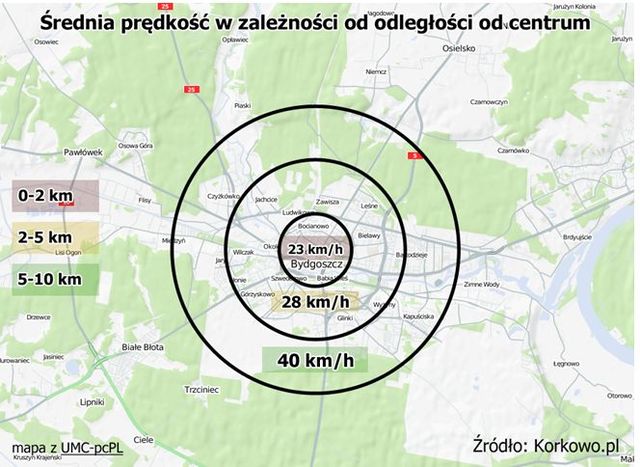 Najbardziej zakorkowane miasta Polski XII 2011