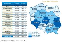 Średnia kwota udaremnionych prób wyłudzeń kredytów: I kwartał 2010/2011 r. - wg. województw