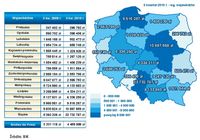 Łączna kwota udaremnionych prób wyłudzeń - II kw. 2009/2010 r. - wg. województw