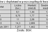 Rodzina na Swoim zmierza ku końcowi