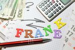 Kredyt we frankach – klauzule indeksacyjne to nie tylko polski problem