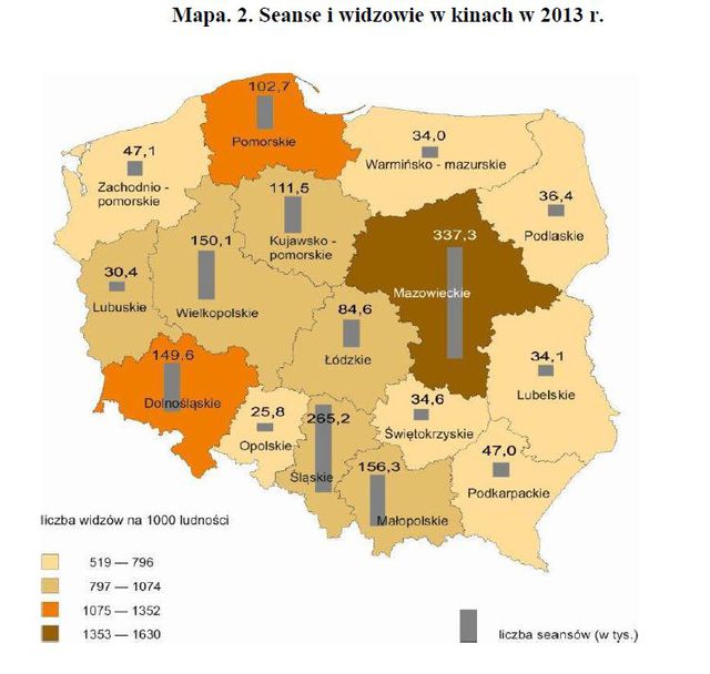 Kultura w Polsce w 2013 r.