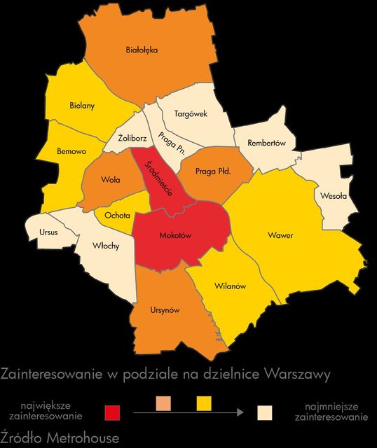 Jeśli mieszkanie w Warszawie, to Mokotów lub Śródmieście