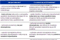 Nowa ustawa deweloperska od 29 IV Nowa ustawa deweloperska od 29 IV