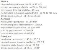 Przykładowe ceny mandatów w Europie cd.