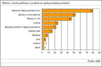 Liczba publikacji w podziale na ogólną tematykę przekazów.