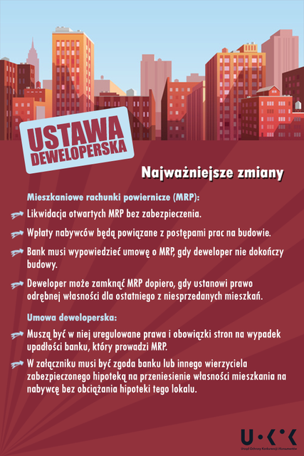 Nowa ustawa deweloperska będzie chronić jeszcze lepiej?