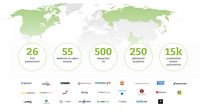 Raport UXalliance - 20 krajów, 40 banków, 40 aplikacji mobilnych