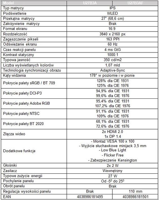 Monitory AOC U27B3A oraz U27B3AF
