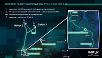 Baltyk 2 i Baltyk 3 - informacje o projektach I fazy rozwoju MEW