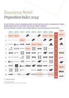 OC&C Ranking RPI 2024 