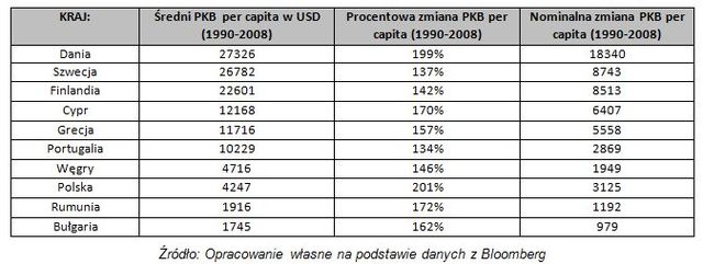 Polski konsument nie jest pesymistą