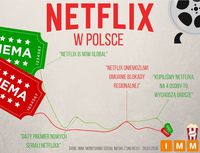 Netflix w Polsce
