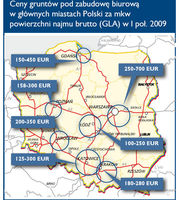 Ceny gruntów pod zabudowę biurową w głównych miastach Polski za mkw powierzchni najmu brutto (GLA) w