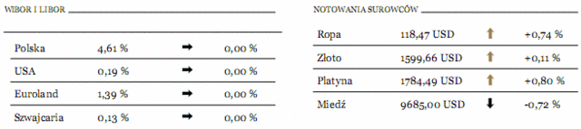 EBC godzi się na ustępstwa