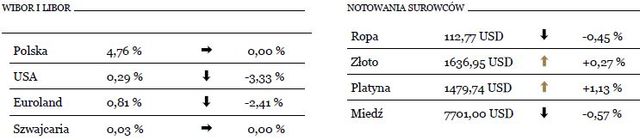 Gospodarka Niemiec urosła w 2011r. o 3 procent