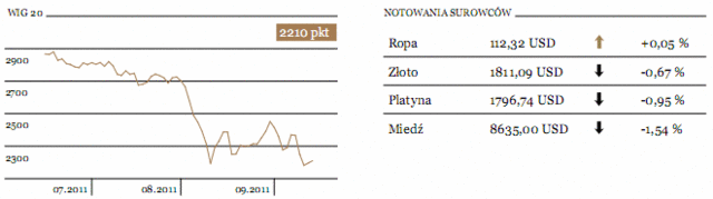 Grecja zostaje w strefie euro