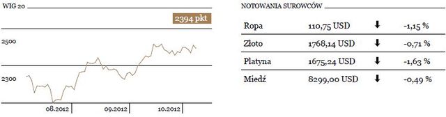 Inwestorzy mogą spodziewać się zmienności na rynkach finansowych