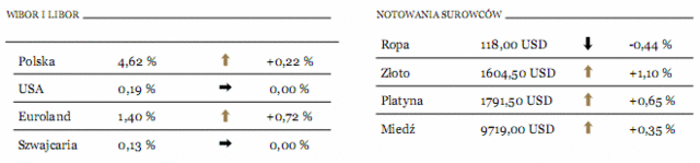 Jest pierwszy bankrut w strefie euro