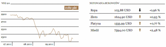 Niemiecki parlament głosuje w sprawie Aten