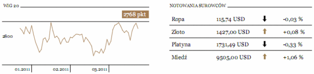 PKB Japonii może spaść nawet o 12%