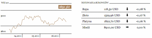 Podaż pieniądza w Chinach wzrosła o 15,1%