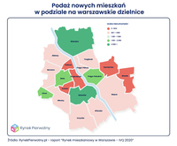 Podaż nowych mieszkań w podziale na warszawskie dzielnice