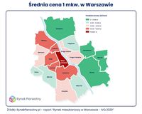 Średnia cena mkw w Warszawie