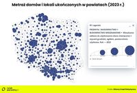 Metraż domów i lokali ukończonych w powiatach 2023