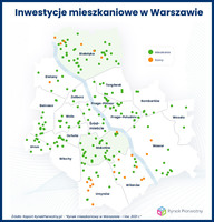 Inwestycje mieszkaniowe w Warszawie