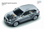 Audi Q5 hybrid quattro
