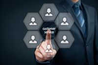 Obsługa klienta 2015