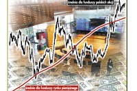 Który fundusz wybrać? Który fundusz wybrać?