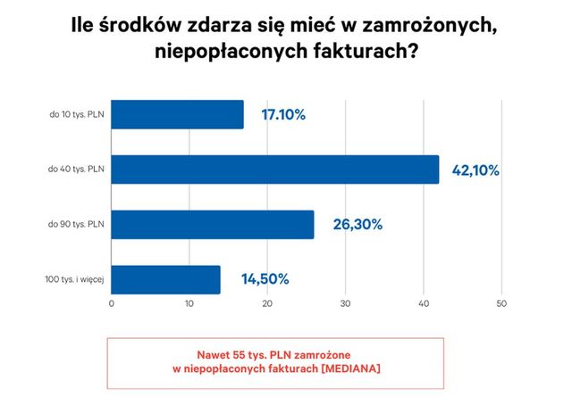 System kaucyjny to dopiero początek, czyli (r)ewolucja w branży tworzyw sztucznych 