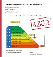Przykładowa strona tytułowa świadectwa energetycznego budynku